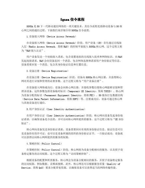 5gnsa信令流程