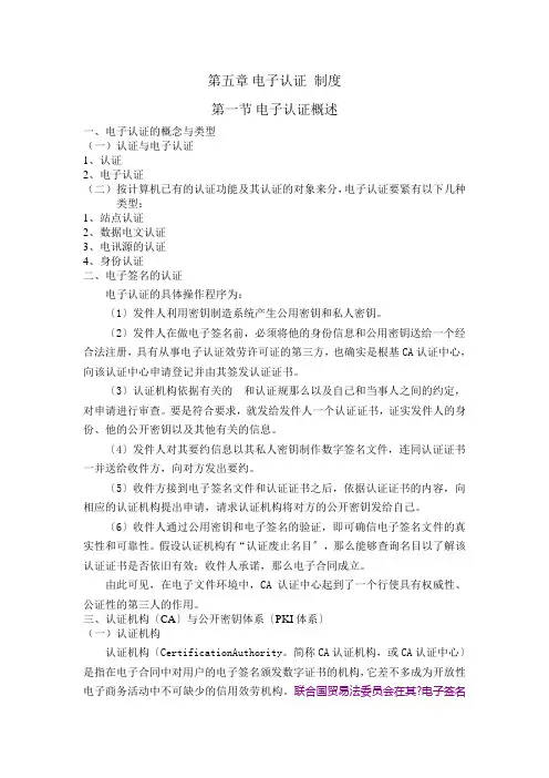 第五章 电子认证法律制度