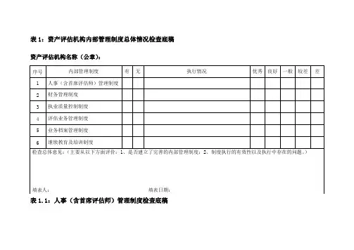资产评估机构内部管理制度总体情况检查底稿