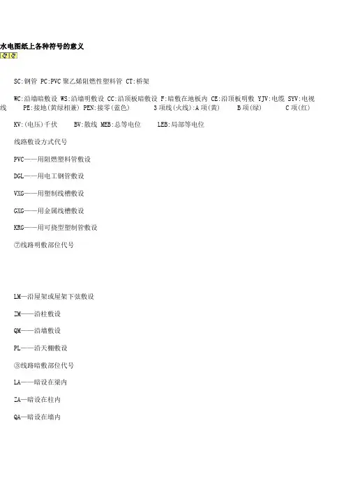 水电图纸上各种符号的意义