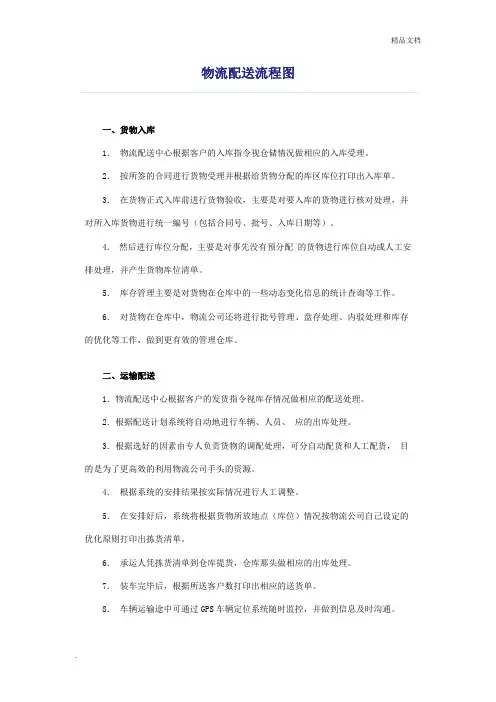 物流配送流程图
