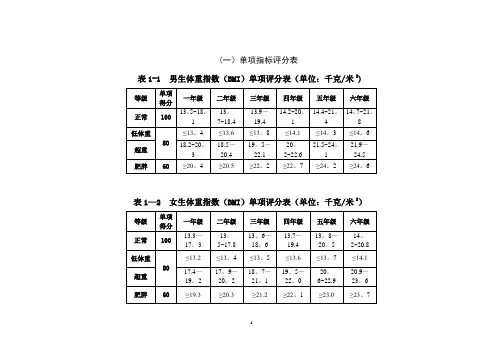 小学1-6年级各体育单项评分标准