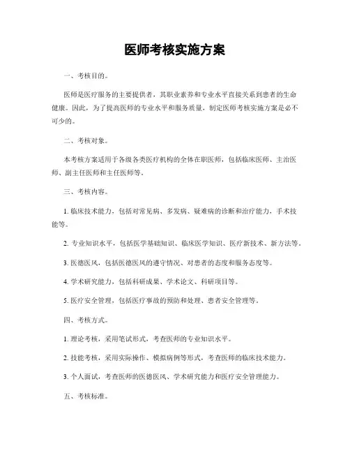 医师考核实施方案