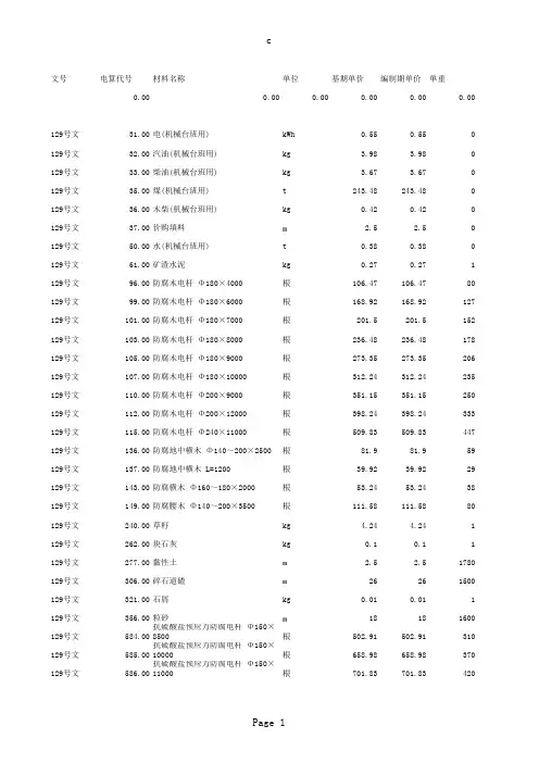 铁建【2006】129号文