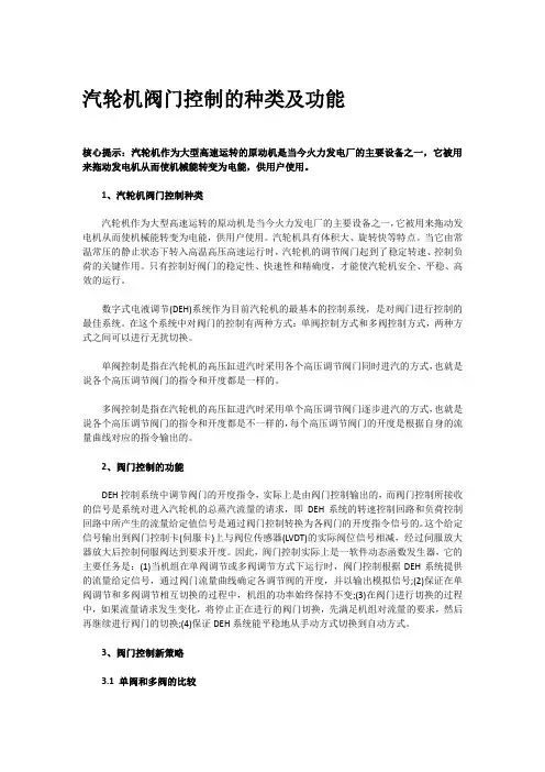 汽轮机阀门控制的种类及功能