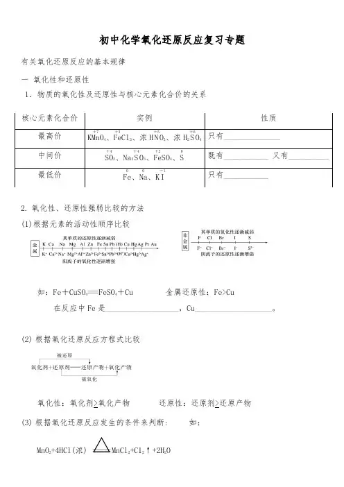 初中化学氧化还原反应复习专题