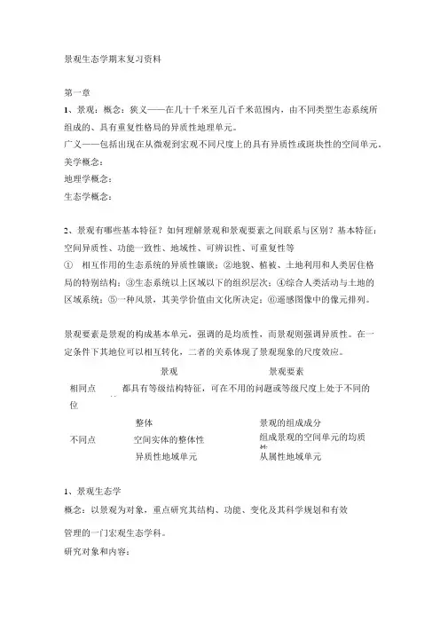 景观生态学考试重点
