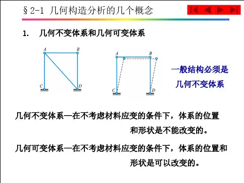 结构力学龙驭球第2章结构的几何构造分析ppt课件