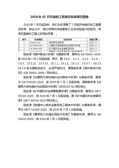 2020年07月实施的工程建设标准规范图集