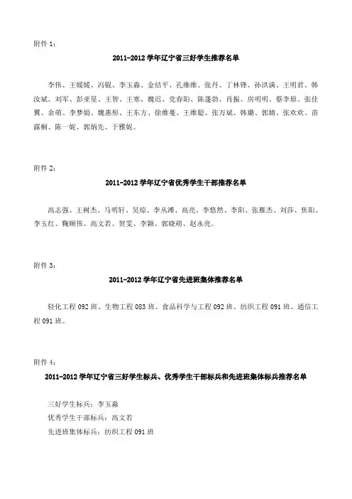 辽宁省三好学生、辽宁省优秀学生干部、辽宁省先进班集体及