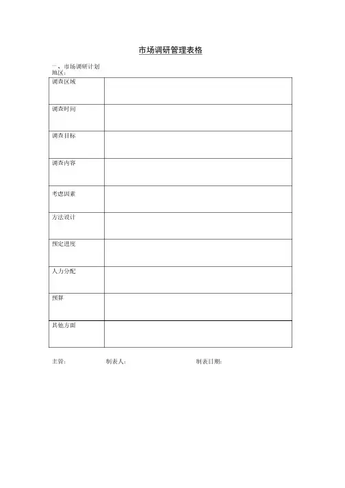 市场调研管理表格