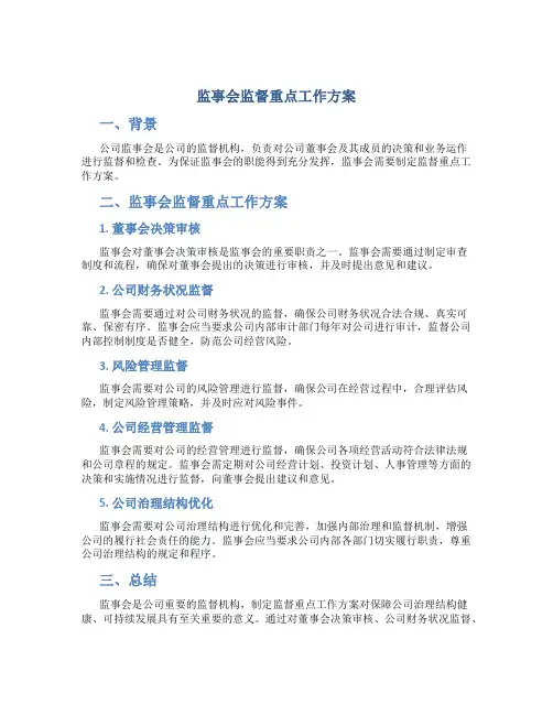 监事会监督重点工作方案