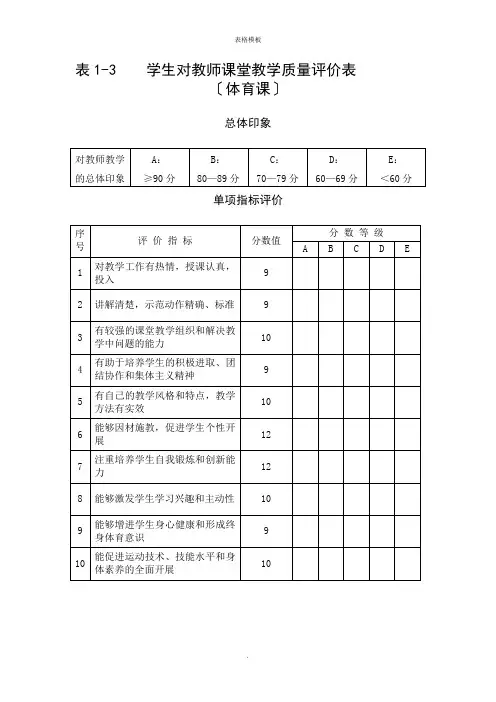 学生对教师课堂教学质量评价表