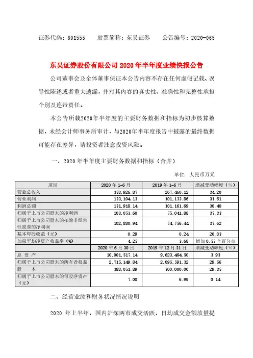 东吴证券：2020年半年度业绩快报公告