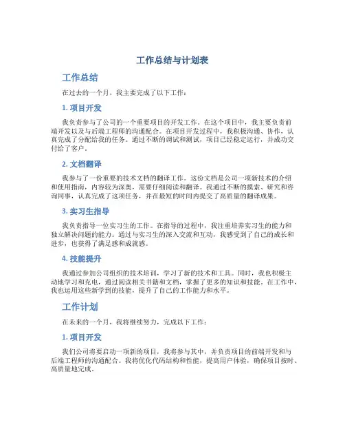 工作总结与计划表