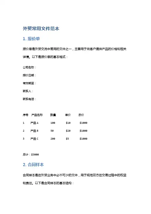 外贸常用文件范本