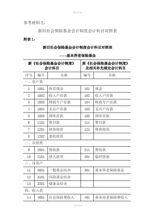 新旧社会保险基金会计制度科目对照表