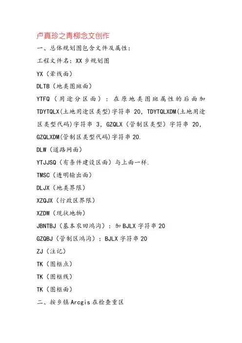 利用Arcgis完成土地利用规划图步骤