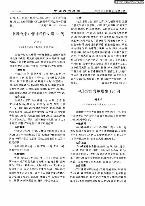 中药治疗乳腺增生120列