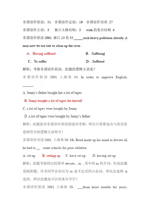 高考非谓语动词01-10年真题大全(带答案及知识点总结)