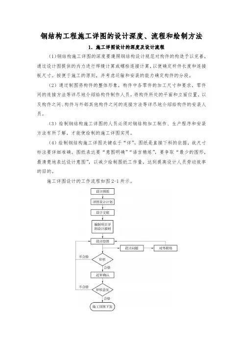 钢结构工程施工详图的设计深度、流程和绘制方法