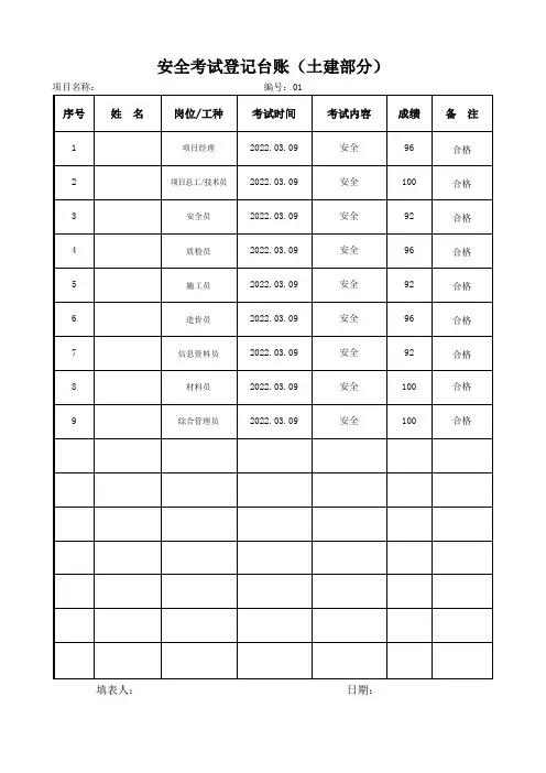 安全考试登记台账
