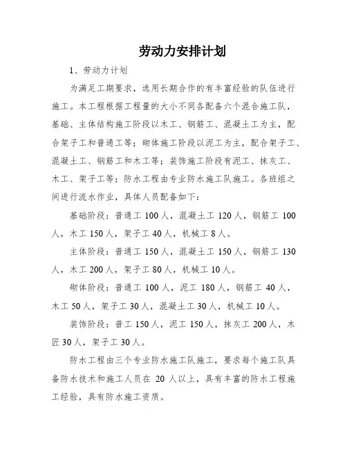 劳动力安排计划
