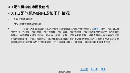 第3章配气机构