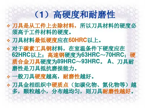 刀具材料及性能介绍