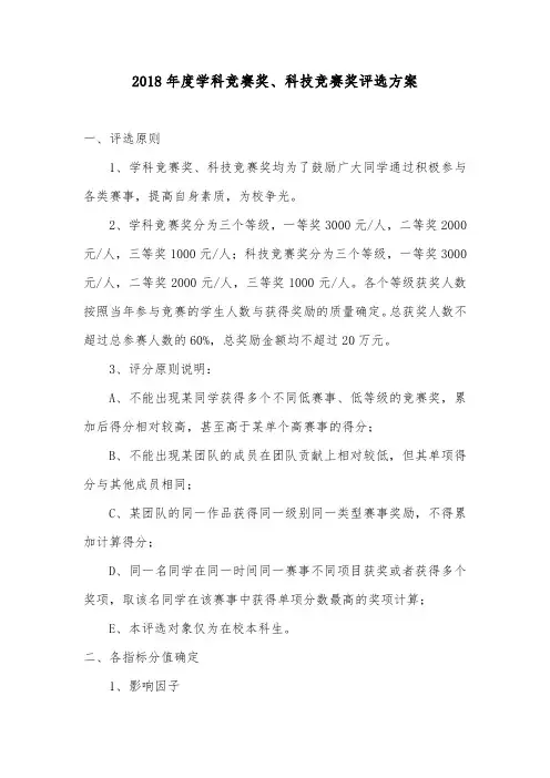 2018年度学科竞赛奖科技竞赛奖评选方案