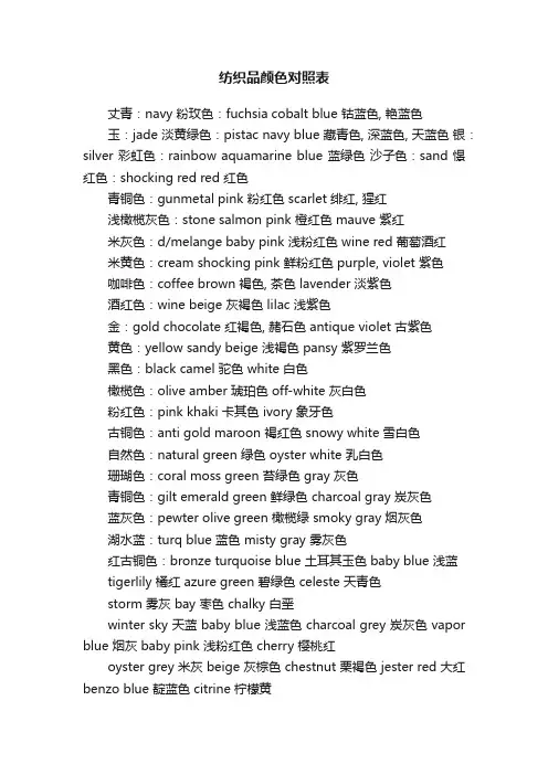 纺织品颜色对照表