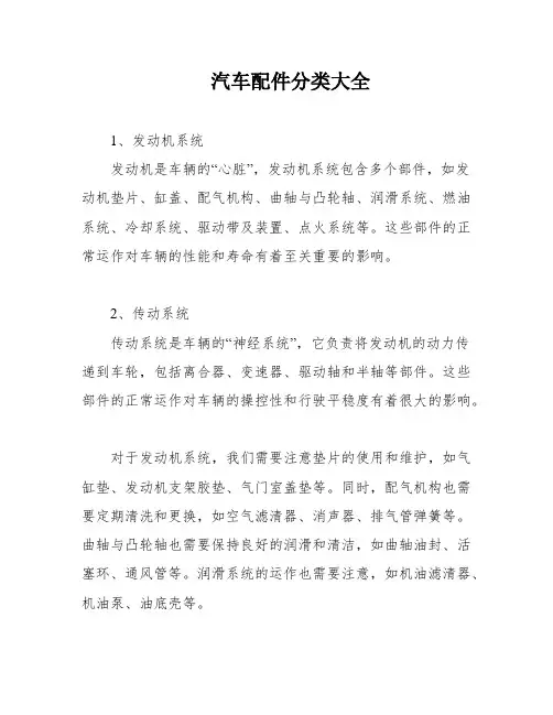 汽车配件分类大全