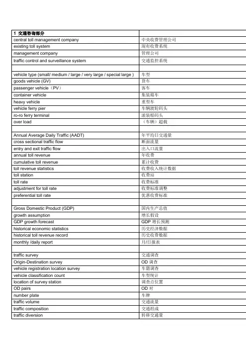 交通专业英语词汇讲解