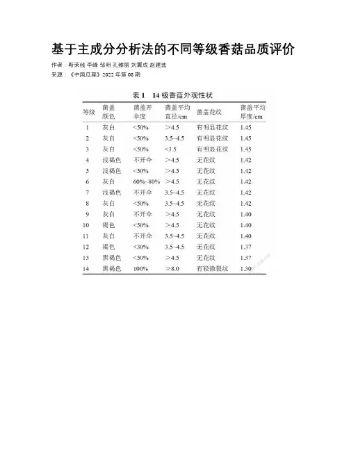 基于主成分分析法的不同等级香菇品质评价
