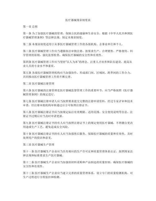医疗器械规章制度表
