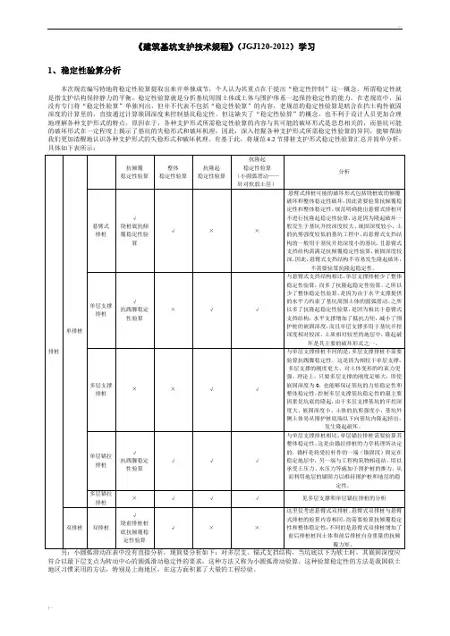 建筑基坑支护技术规程学习之排桩稳定性验算