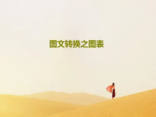图文转换之图表36页PPT