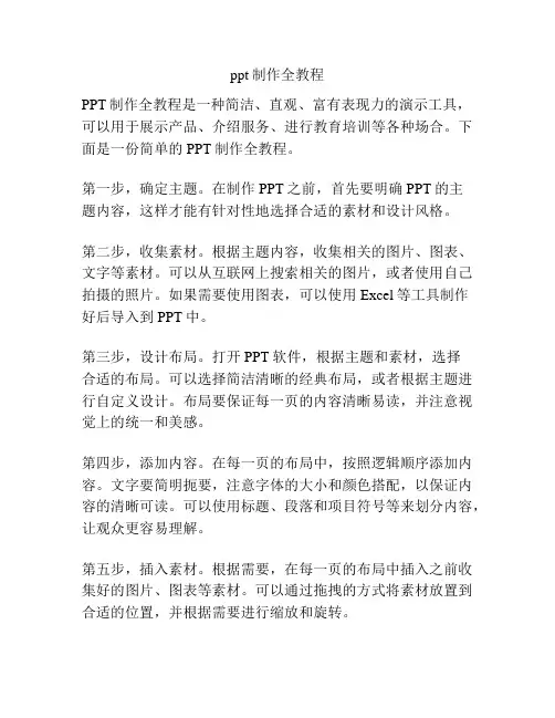 ppt制作全教程