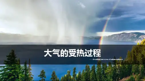 《大气的受热过程》精品课件PPT