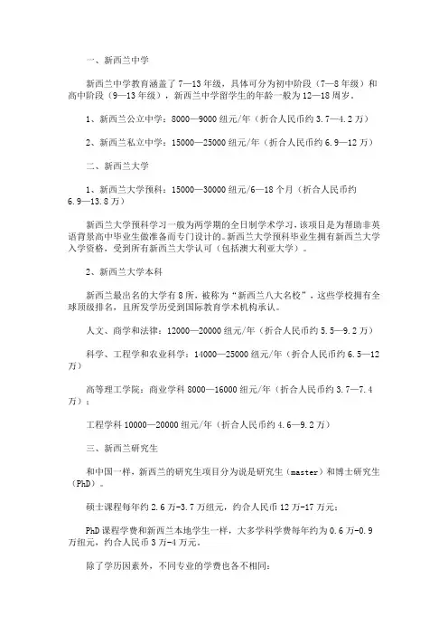 最新新西兰留学费用一年大概多少人民币