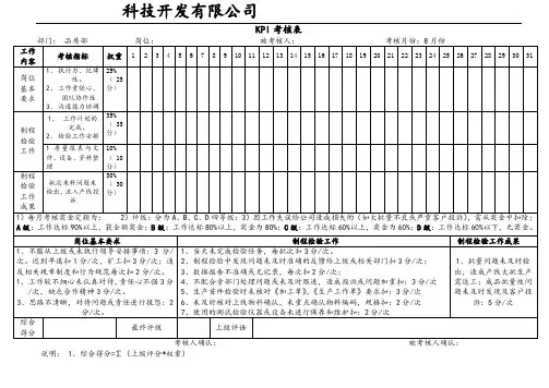品质部QA-7月份绩效考核