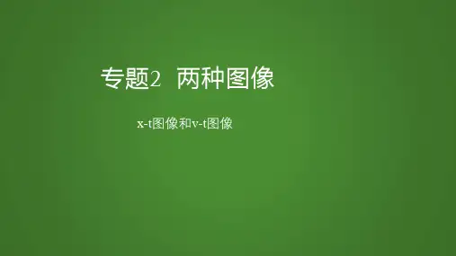 【课件】第一章专题2：两种运动图像(课件)物理高一必修1人教版