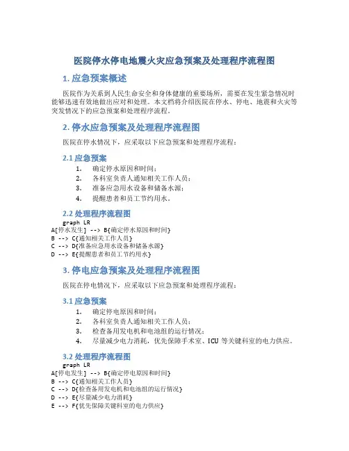 医院停水停电地震火灾应急预案及处理程序流程图
