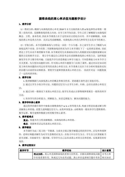 2023高二圆锥曲线的离心率求值教案