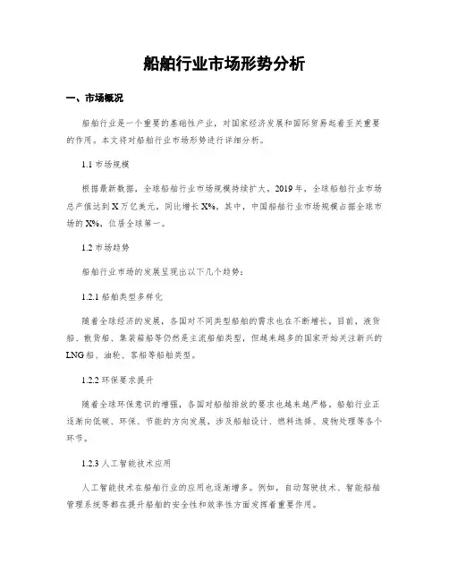 船舶行业市场形势分析