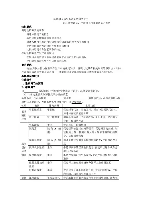 高三生物第一轮复习教学案-通过激素调节、神经调节和激素调节的关系苏教版