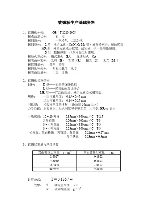 镀锡板生产基础知识