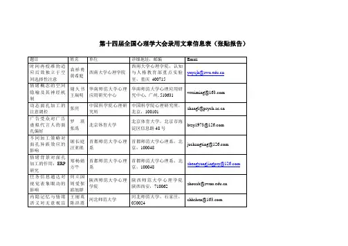 第十四届全国心理学大会录用文章信息表(张贴报告)-普心