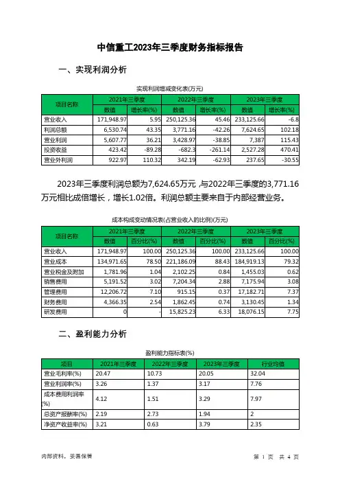 601608中信重工2023年三季度财务指标报告