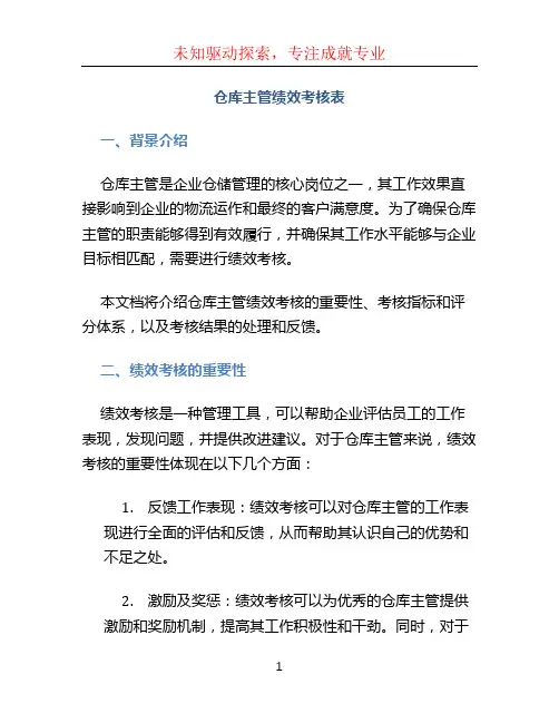 仓库主管绩效考核表